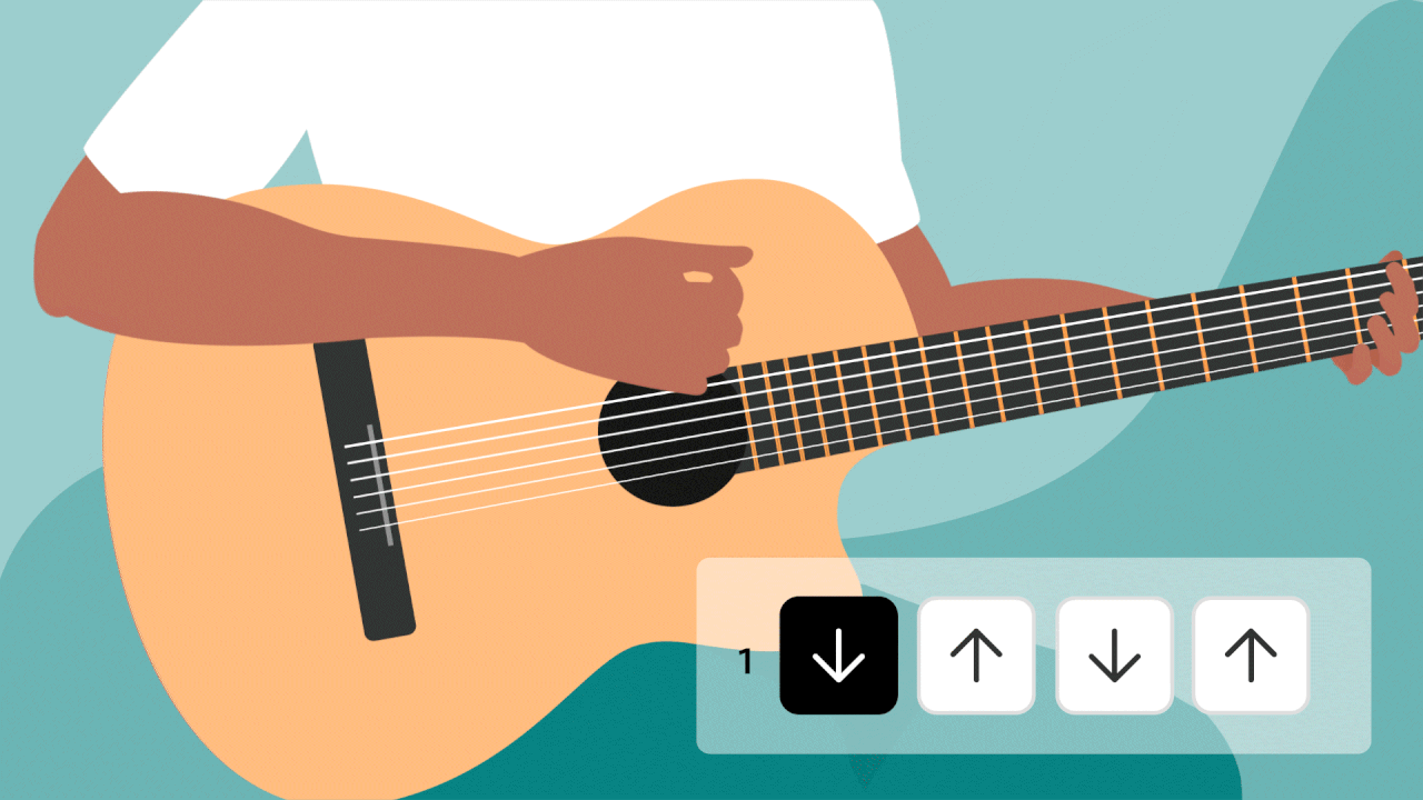 Strumming+Pattern+Animation.gif